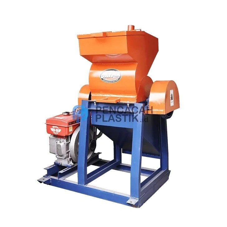 Kapasitas Produksi Mesin Pencacah Dalam Pengolahan Plastik